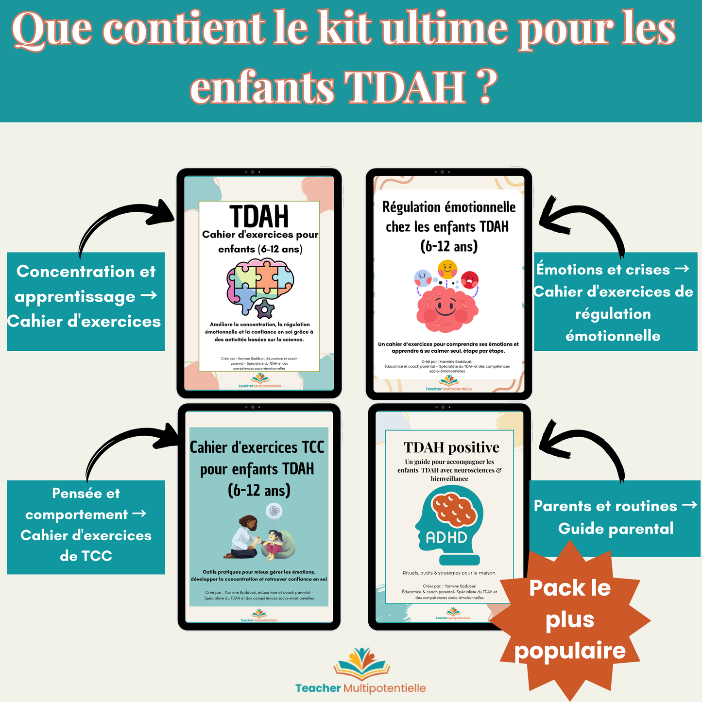 Le kit ultime TDAH – Enfants 6–12 ans | PDF imprimable